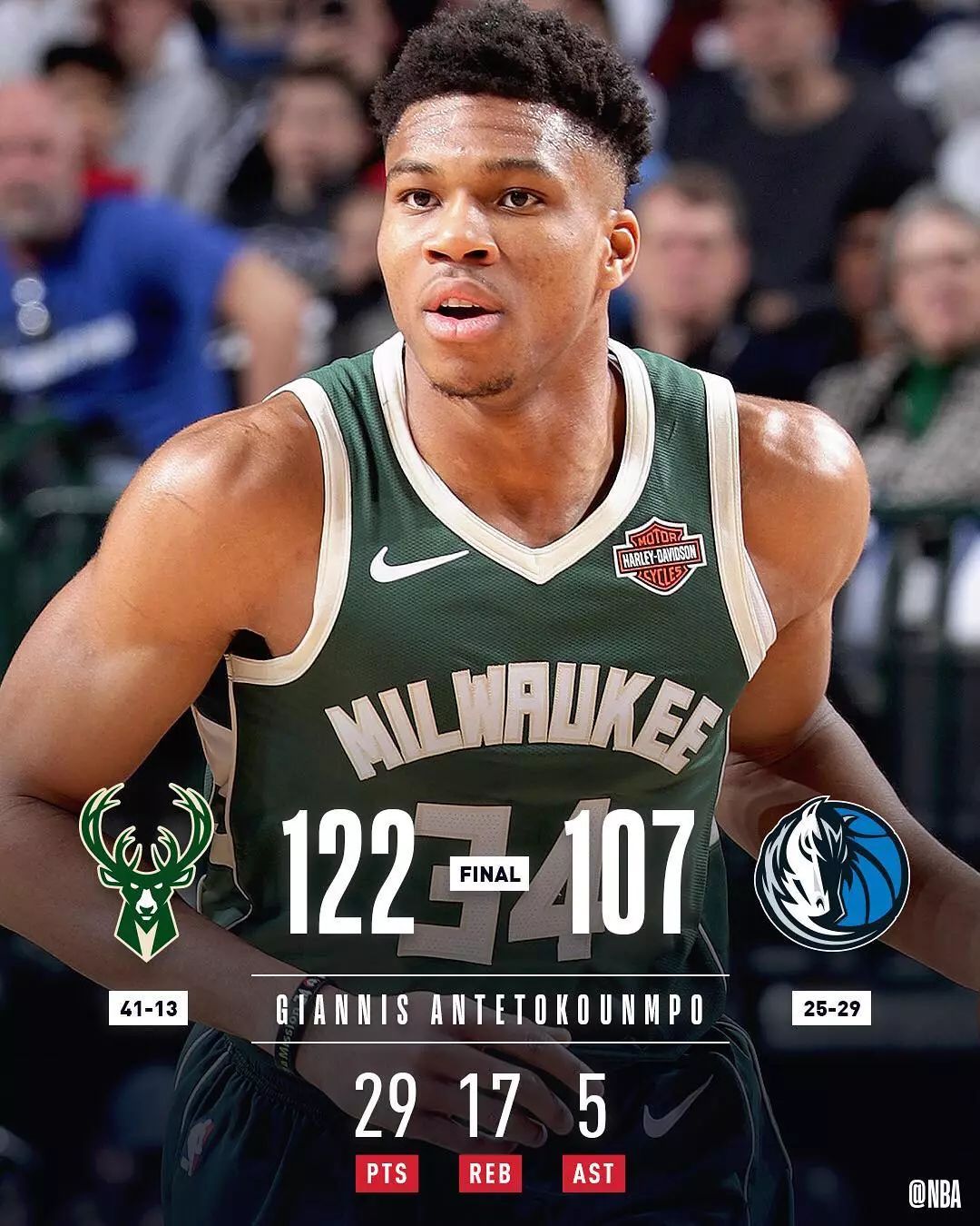 峰值可用性 峰值可用性